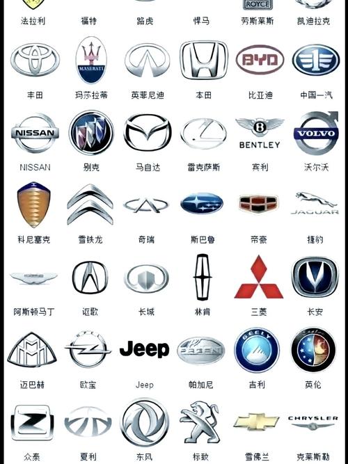 所有车辆的标志图片大全