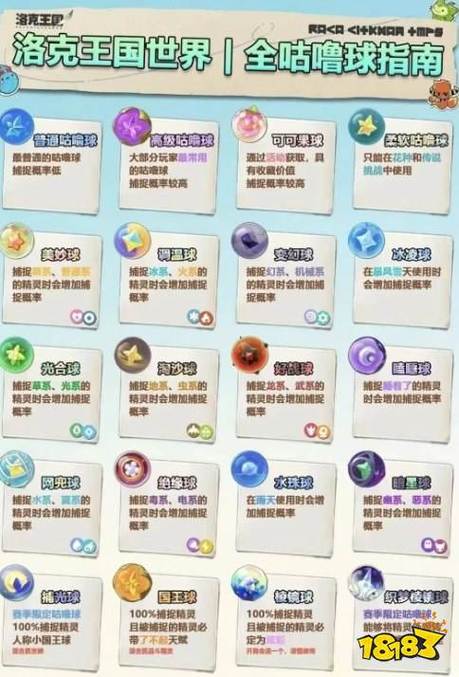 洛克王国世界练级攻略缩略图