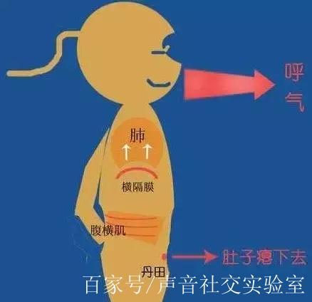苹果突然响一声,像隔了一层膜