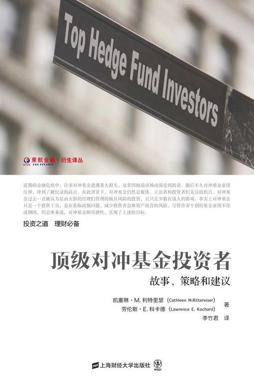 顶级对冲基金图标
