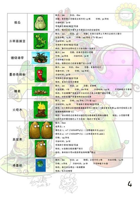 PlantsVsZombies2国际版下载