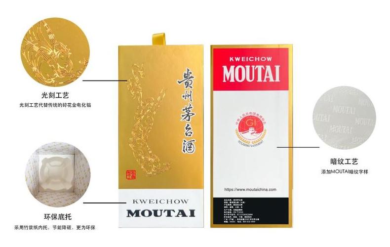 飞天茅台盒子尺寸是多少
