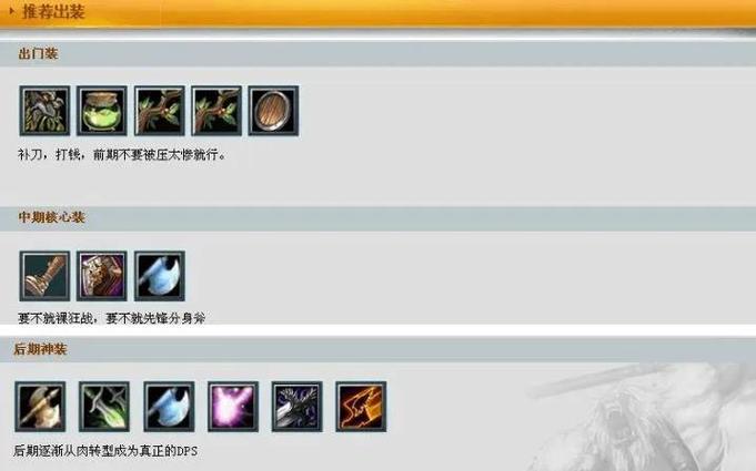 亚瑟对杨戬怎么出装