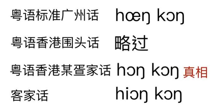 香港英文是Hongkong还是HongKong