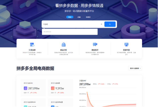 拼多多权重查询工具缩略图