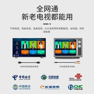 网络电视机顶盒常见故障及排除方法