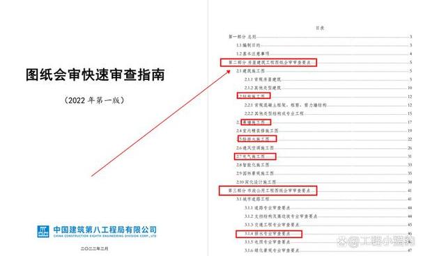 中建最难进的三个部门