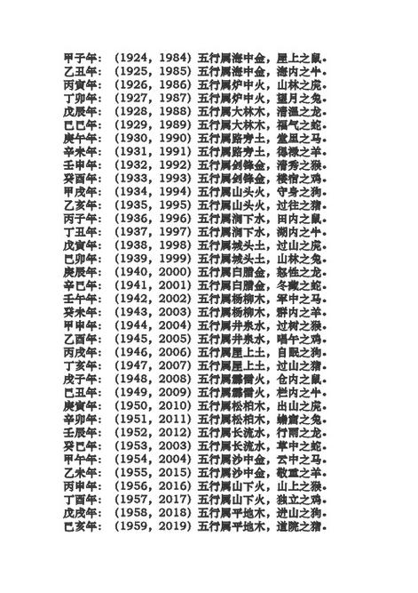 1988属龙的旺财数字缩略图
