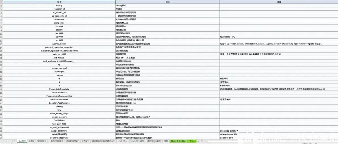 钢铁雄心4中华代码缩略图