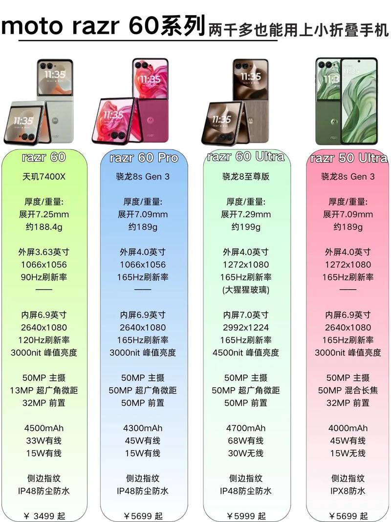 手机citra60帧代码怎么用