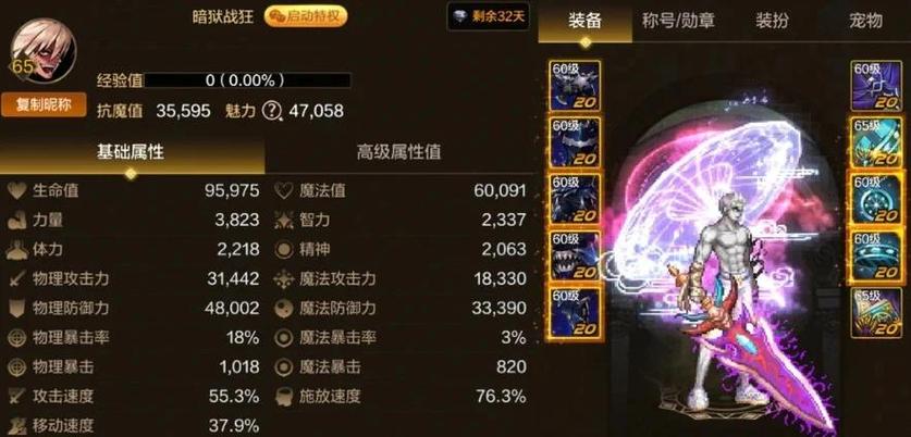 dnf角色哪个值得玩