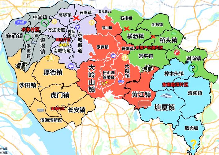个人东莞区域分析的四个维度及意义
