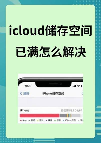 苹果云备份空间满了怎么办