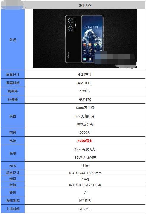 小米12x寿命一般几年