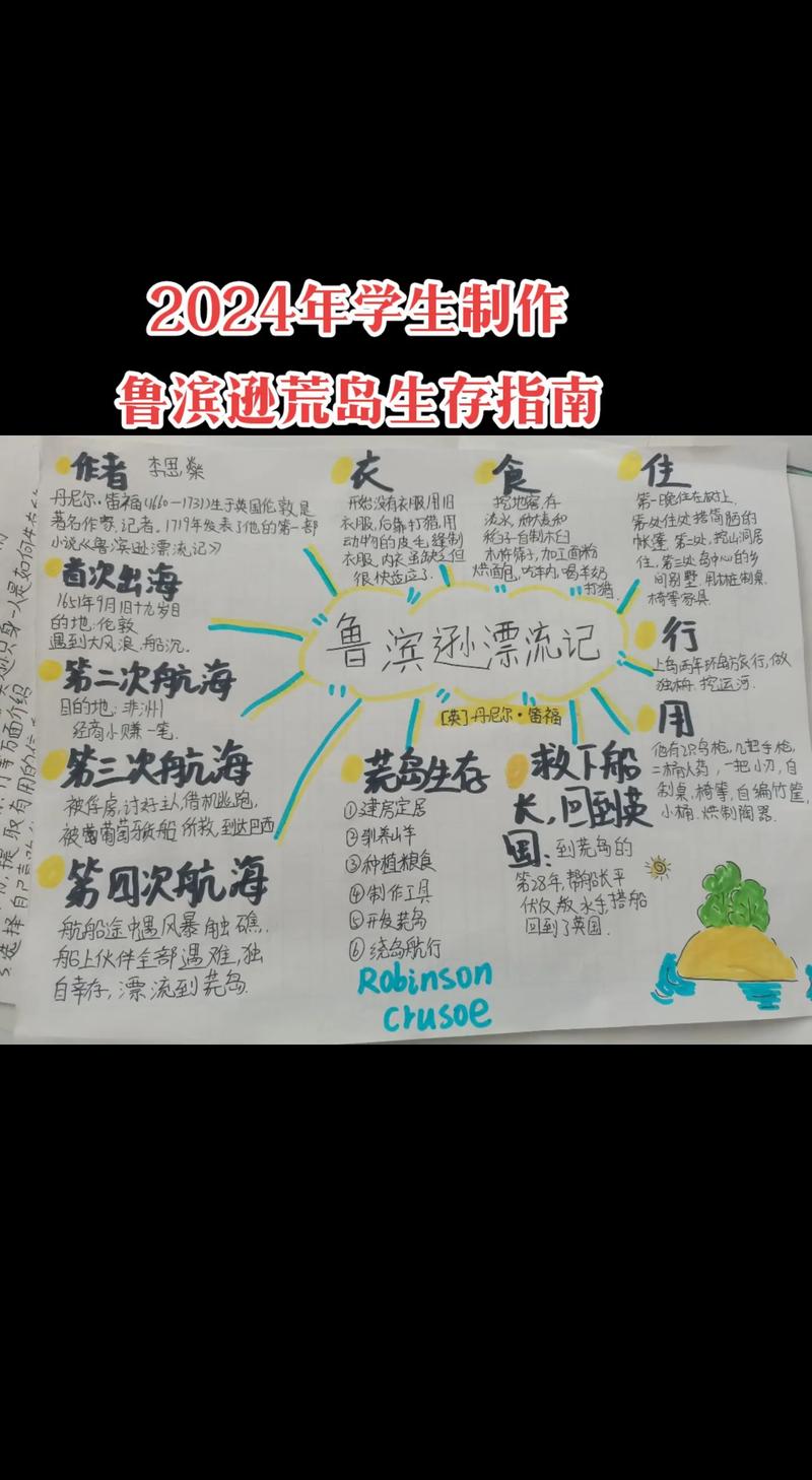 荒岛求生所有物品