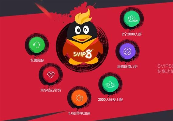 免费弄qq超级会员