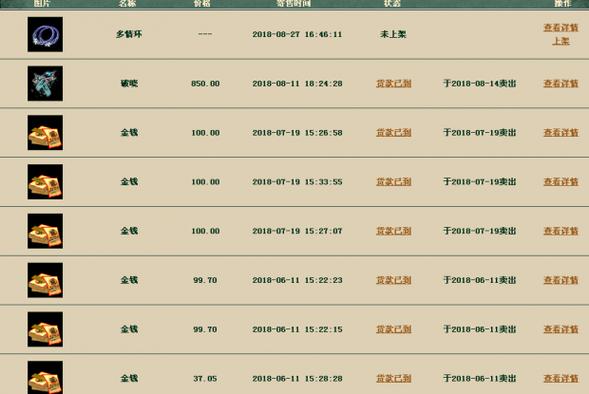 藏宝阁信息费怎么算
