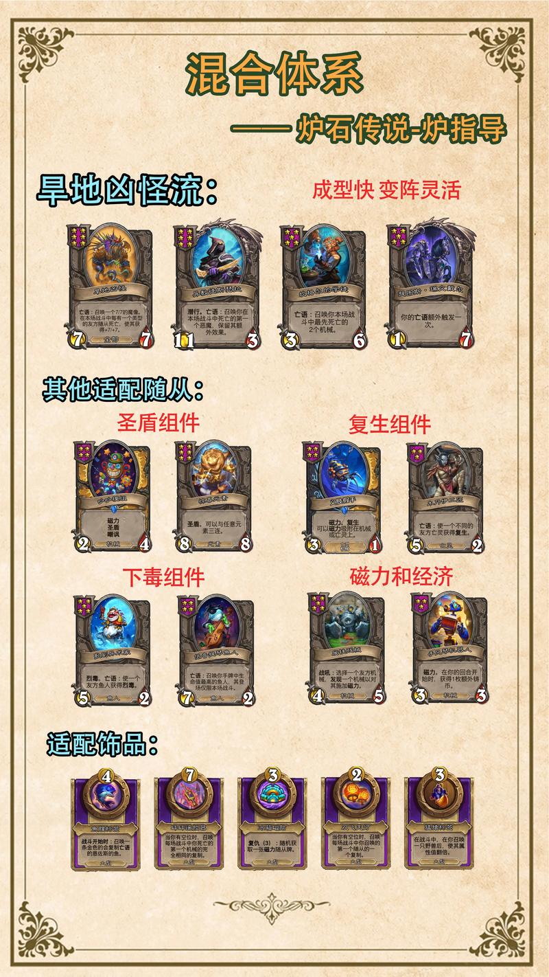 炉石传说酒馆战棋阵容缩略图