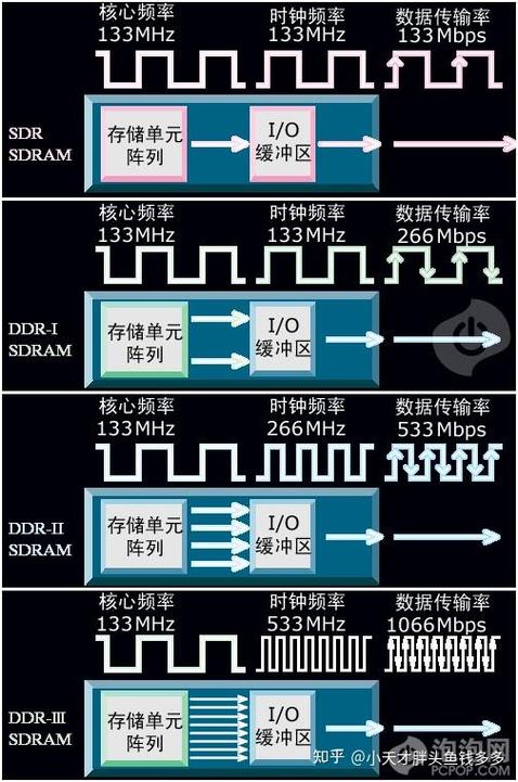 无人机遥控器与接收器怎么对频