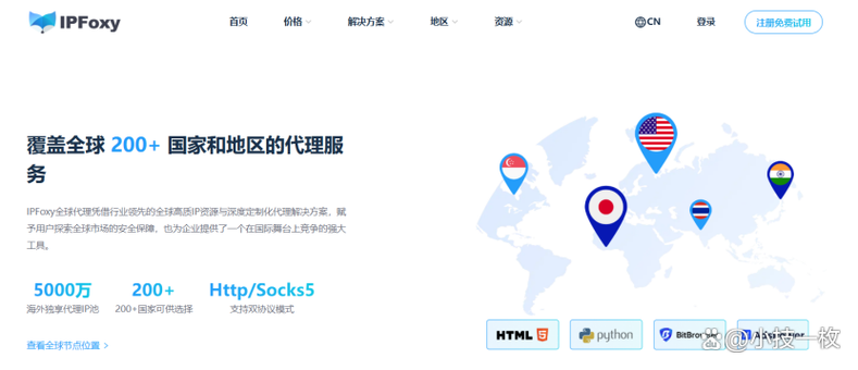1688overseas官网登录入口
