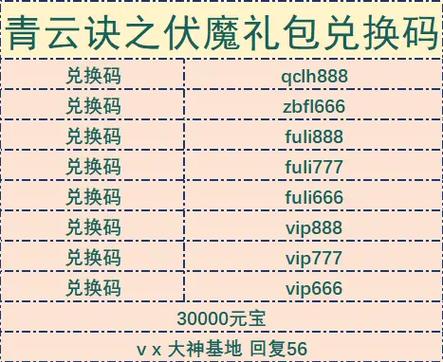青云诀2游戏礼包