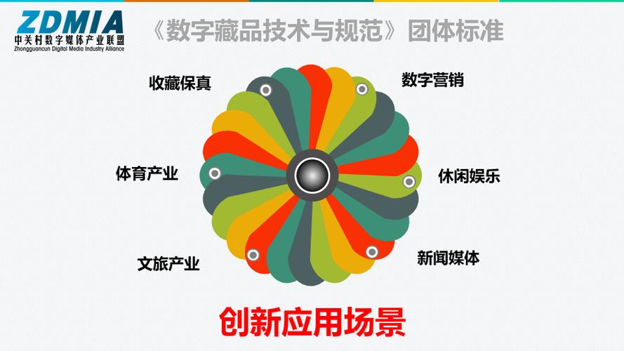 数藏中国图标