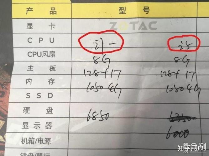 2g独立显卡够用吗