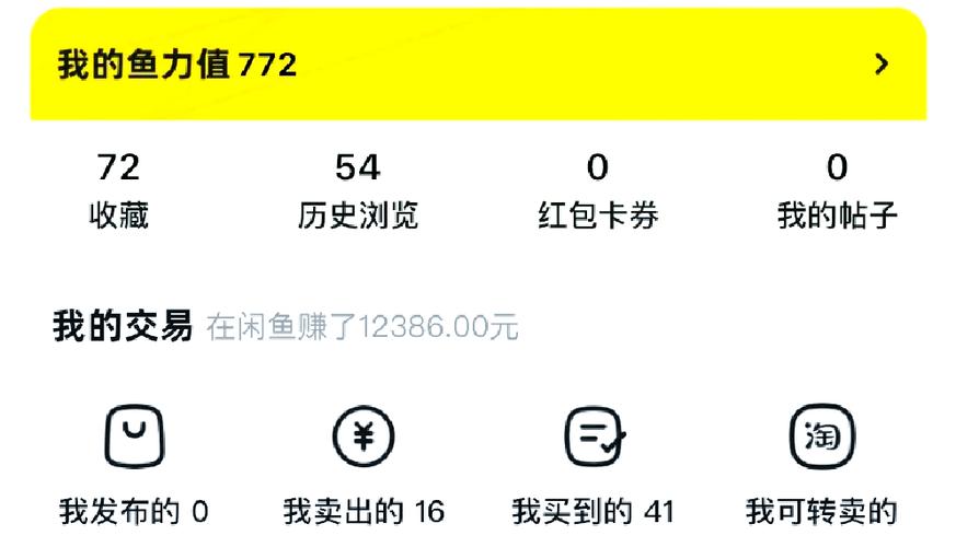 闲鱼1人想要是想买吗缩略图