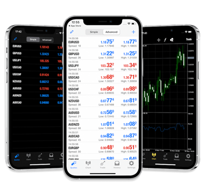 metatrader 5官网下载