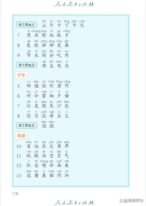 小学一年级下册语文下载