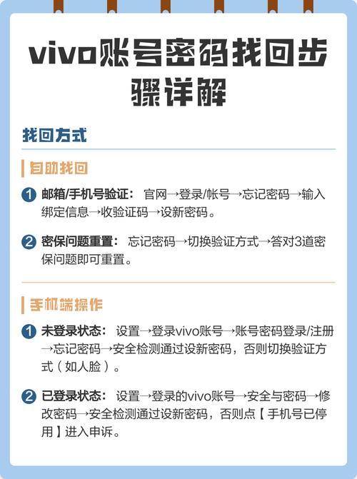 vivo忘记密码了怎么办解密码缩略图