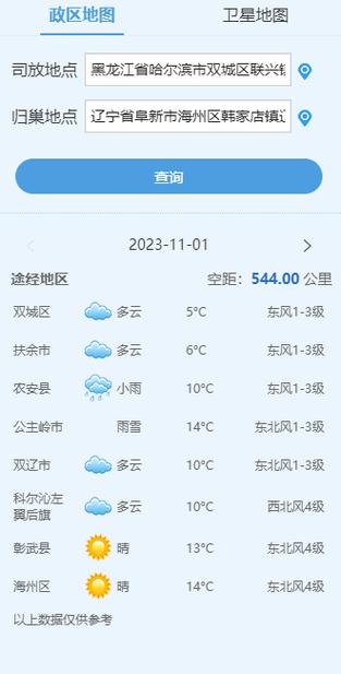 桌面显示两个城市的天气缩略图