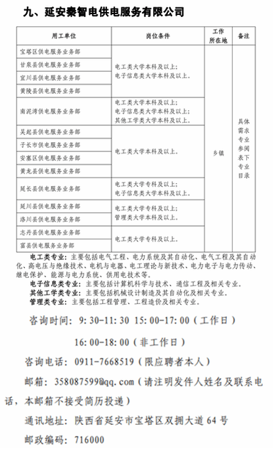 国家电网2026招聘官网