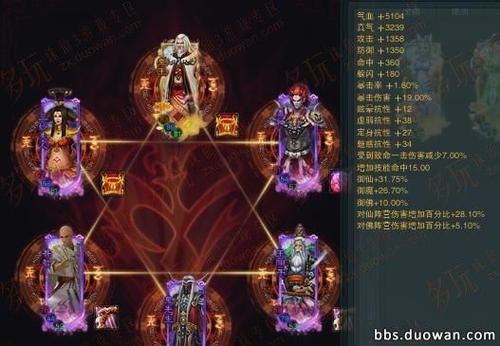 诛仙到250如何堆御仙图标