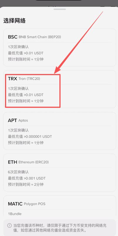 知道合约地址怎么买币