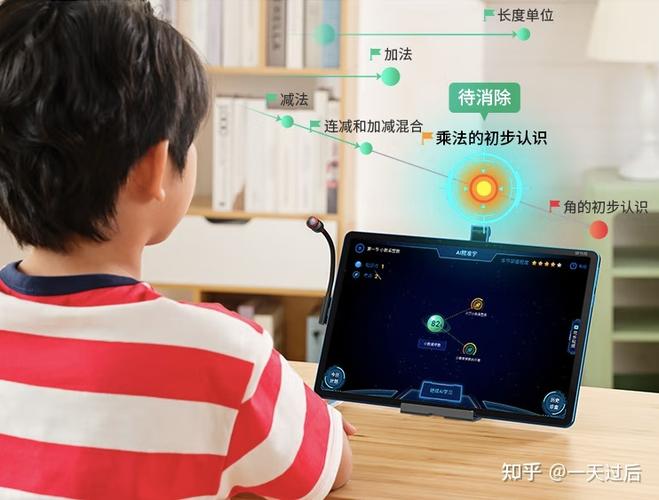 步步高好还是读书郎好?缩略图