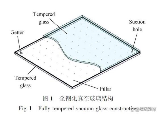 电视盒子无法自动获取ip地址缩略图