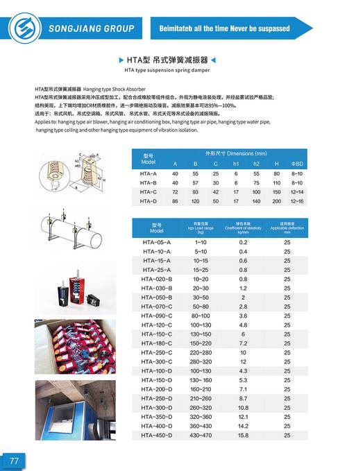 减震器价格表2025
