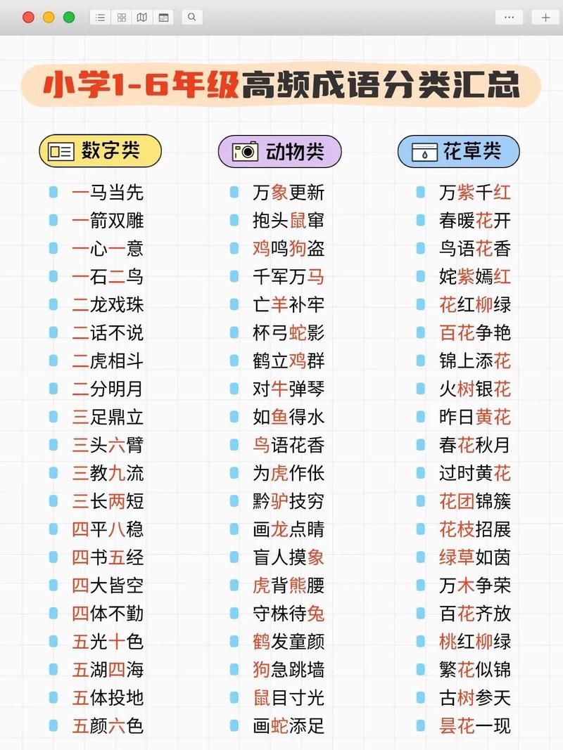 成语分类十大类截图