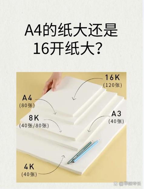 32开与16开有什么区别
