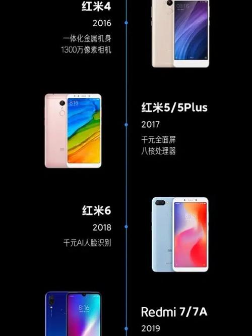 redminote系列所有机型游戏截图