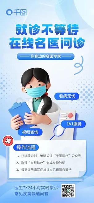 线上问诊皮肤科