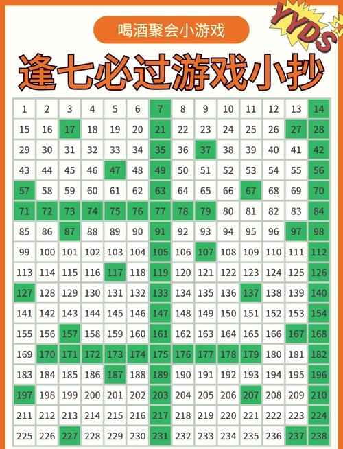 小马通关735关正确过法