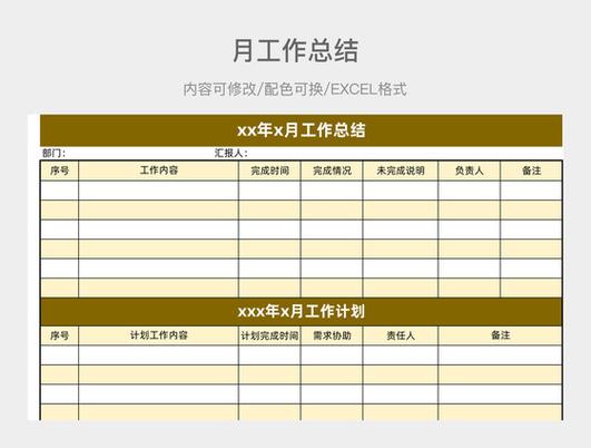 本月工作总结怎么写