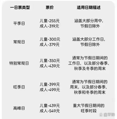 2026乐高乐园五一票价游戏截图