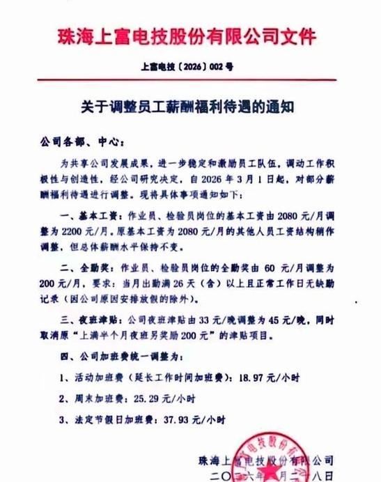 提高值班人员福利待遇的通知文件