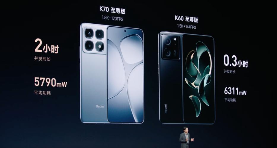 红米k70屏幕多少缩略图