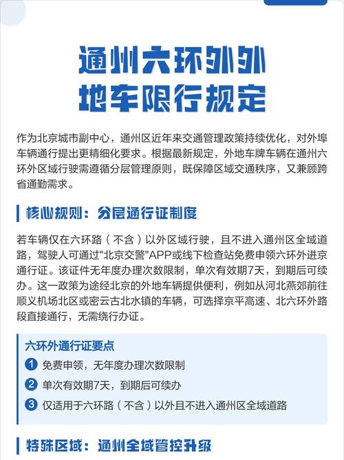 通州外地车限行区域缩略图