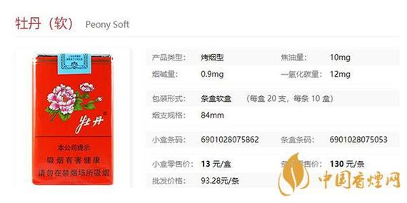 牡丹香烟软包多少钱