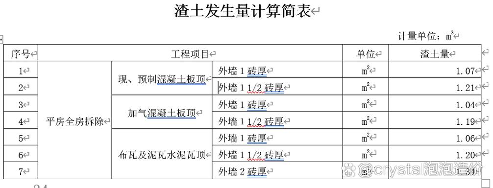 工程计算